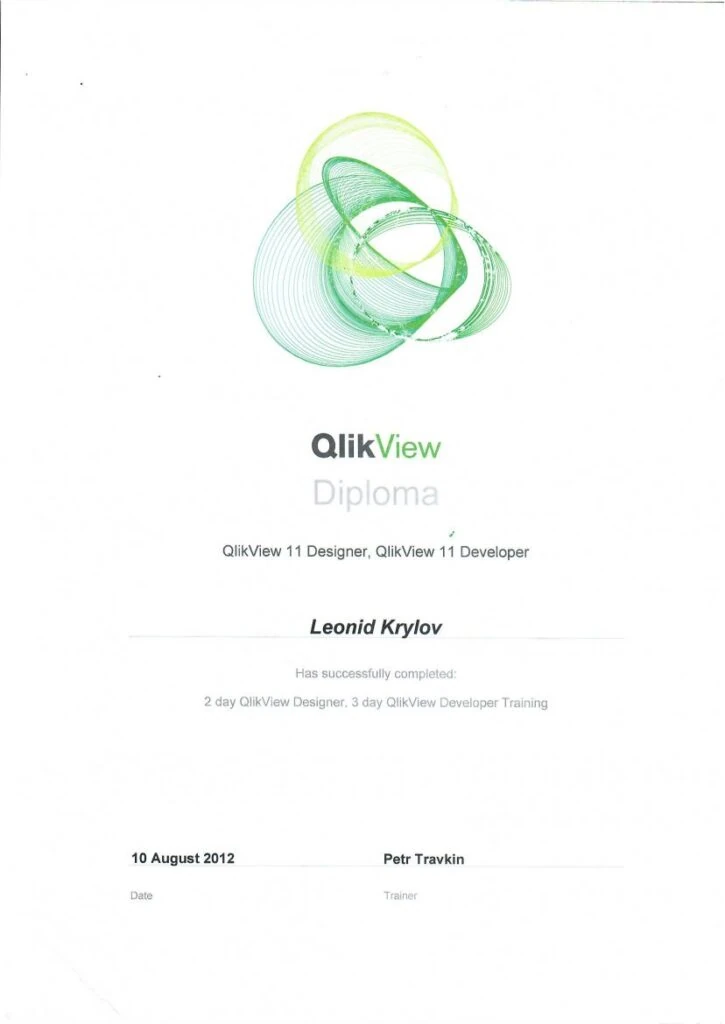 Сертификат Qlik View